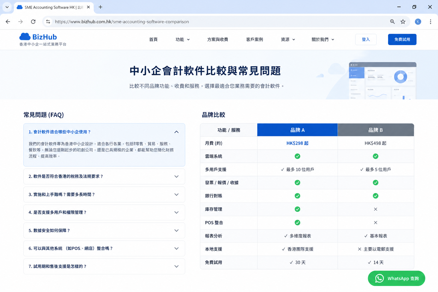 FAQ 與比較內容 Demo