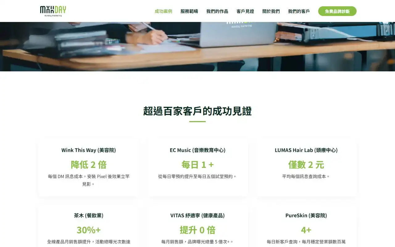 mondaymarketinghk.com 網站截圖