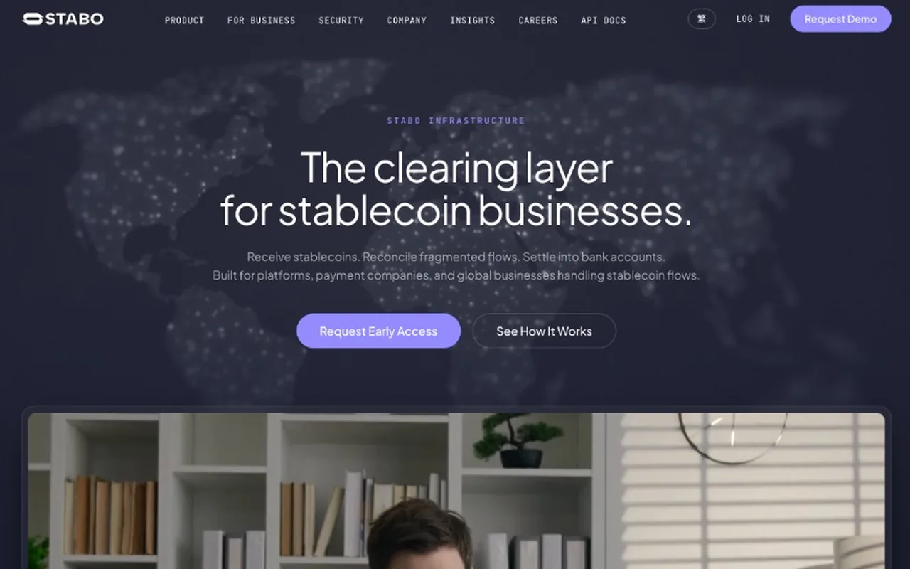 stabo.io 網站截圖